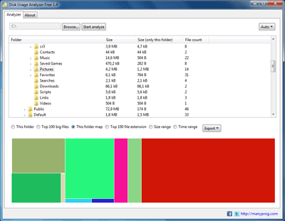 Disk Usage Analyzer